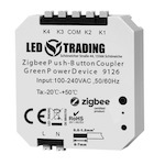 Led Trading 9133